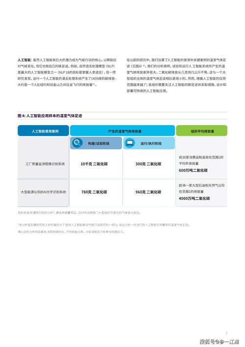 可持續IT 綠色計算革命的時機已經到來